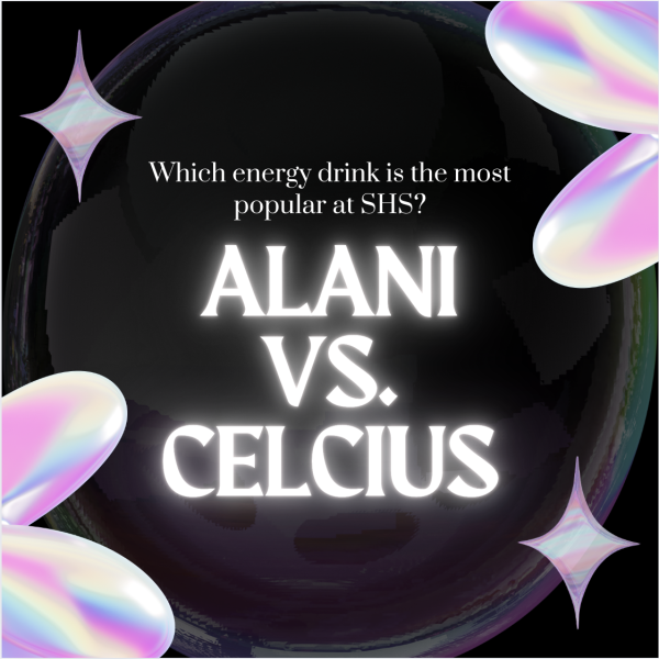 Celcius and Alani are VERY similar, but let's see which drink is more liked by Sartell students!